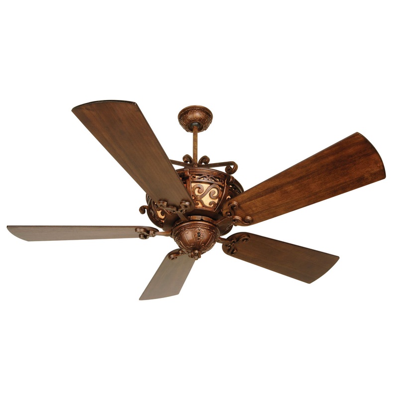 Toscana 54``Ceiling Fan Kit in Peruvian Bronze