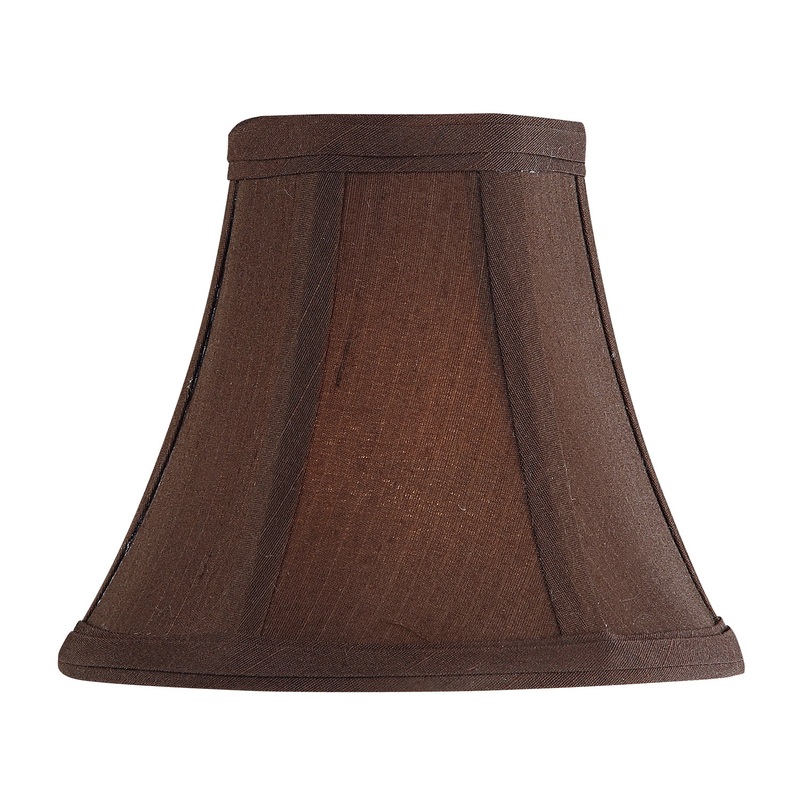 Shades Mini Shade in Java