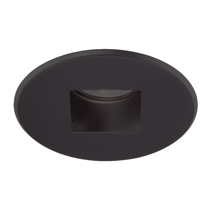 Regress in Black
