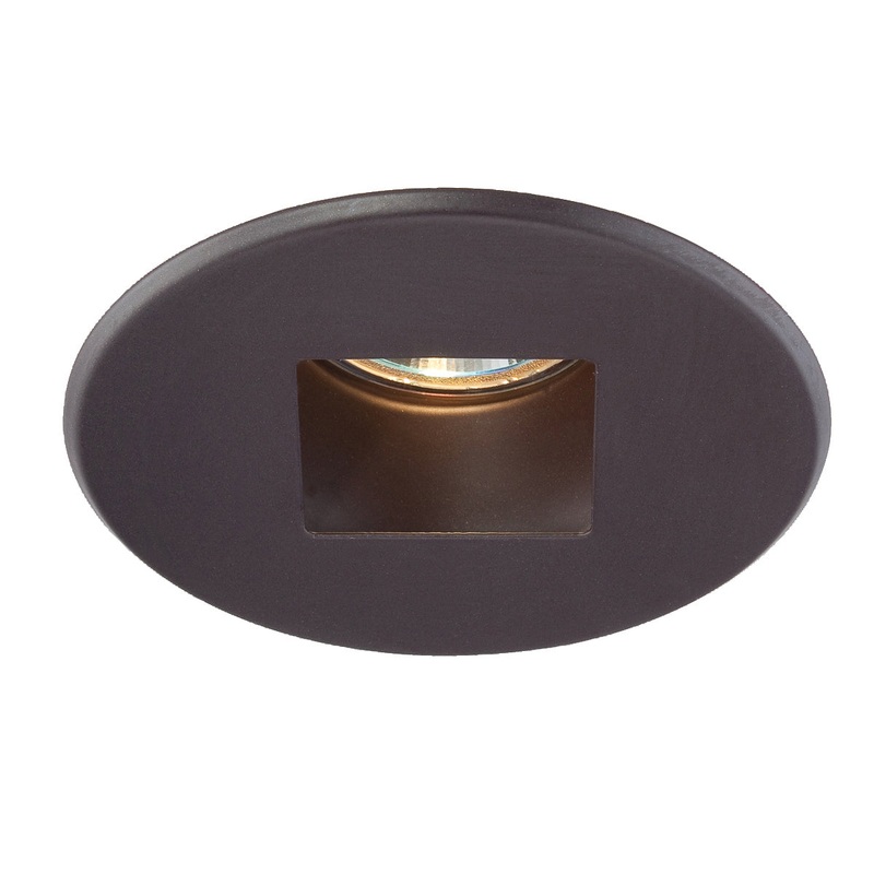 Regress in Bronze