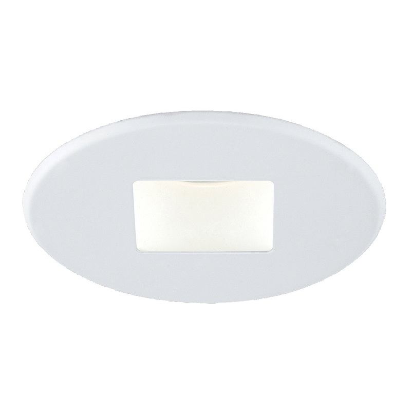 Regress in White